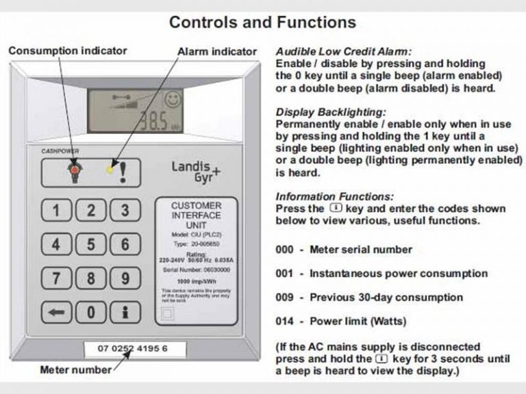 Ekurhuleni Metro explains why residents need to get prepaid electricity