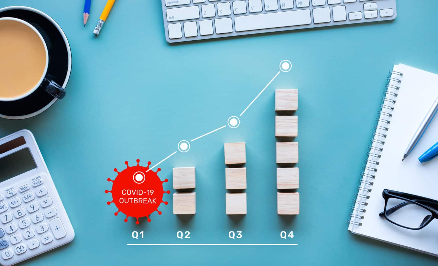 Looking back These graphs show severity of the third wave in SA