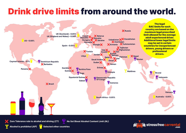 How SA's blood alcohol limit compares to other countries