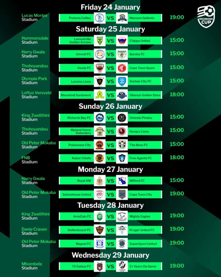 pirates-riveiro-wants-to-create-more-nice-memories-in-nedbank-cup