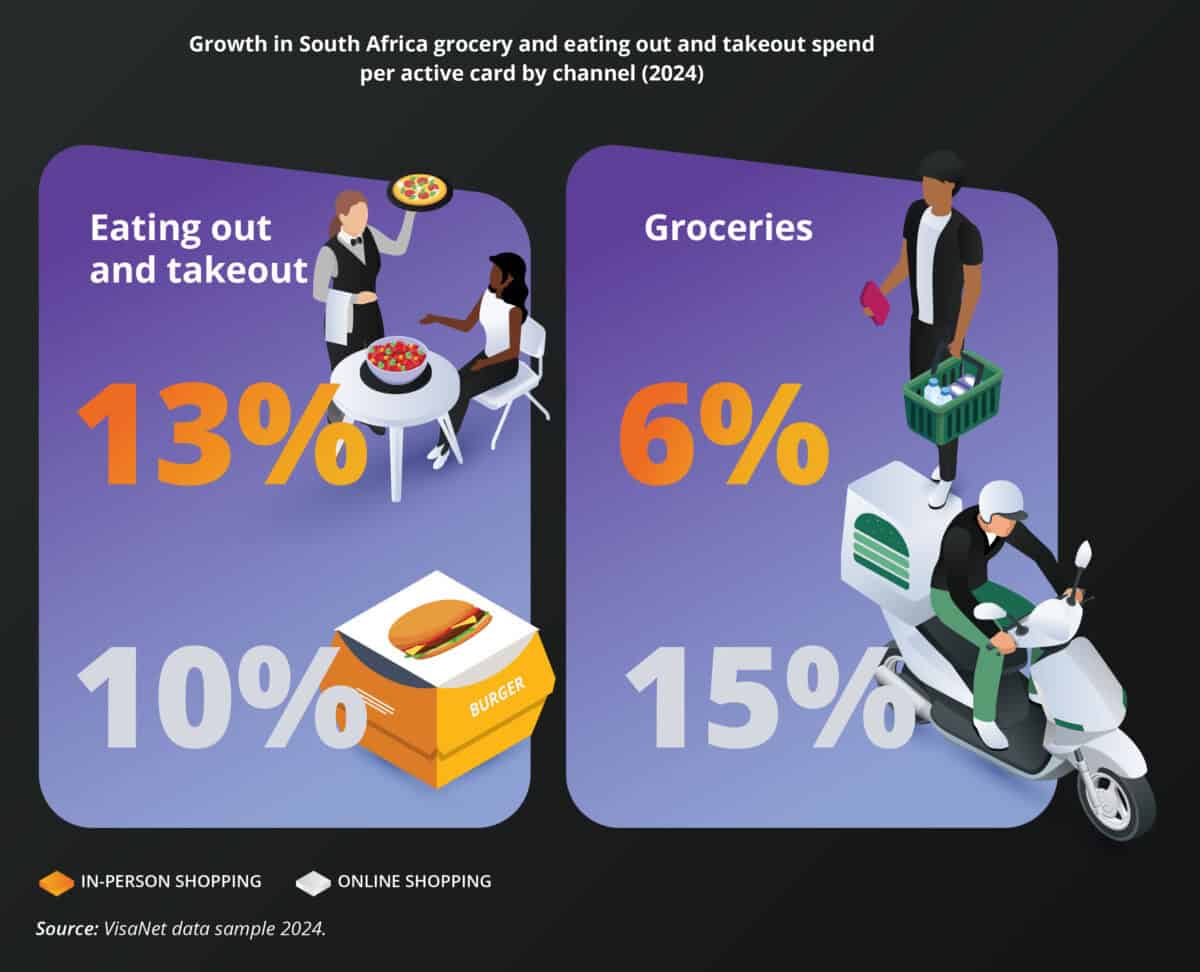 Wallets Decreasing SpendTrend25: Why South African wallets are shrinking | The Citizen