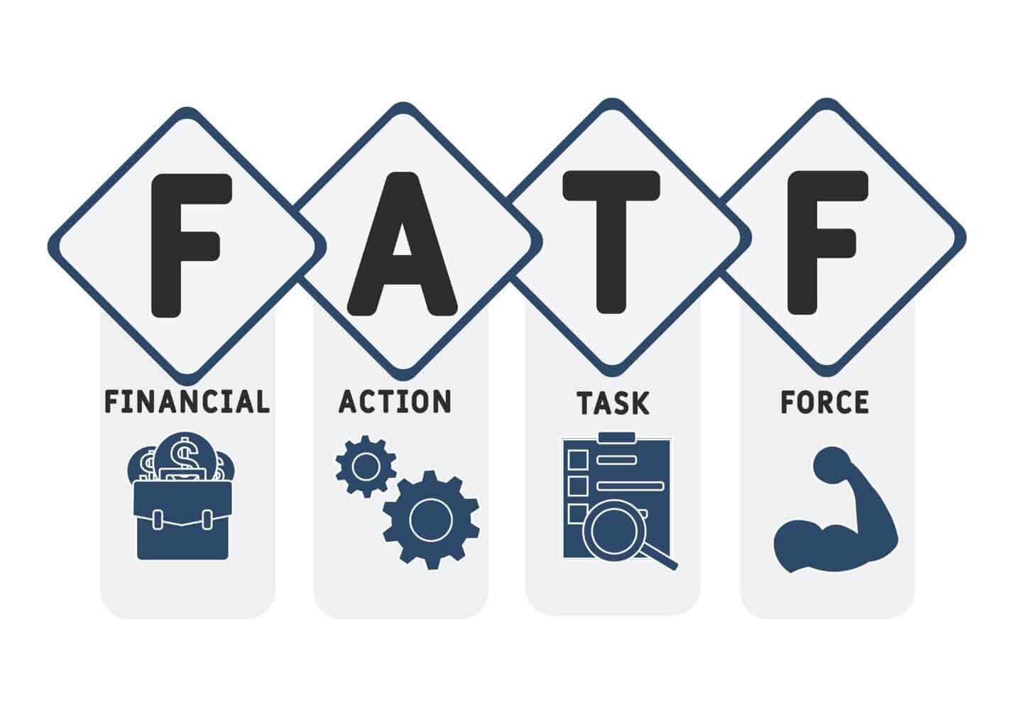Financial Action Task Force greylist