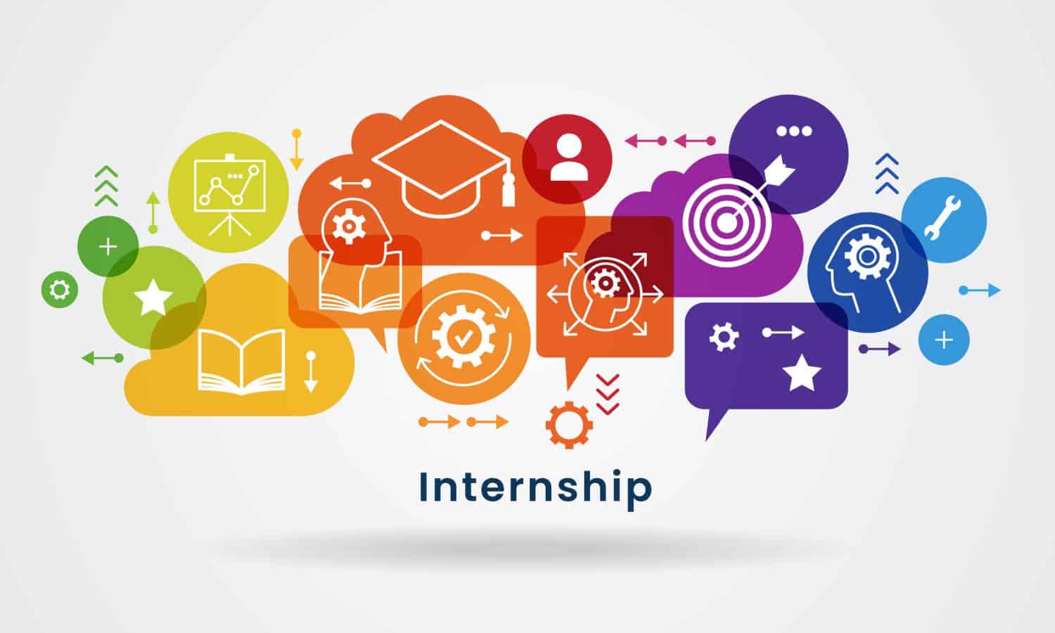 Here is what defines a worthy internship