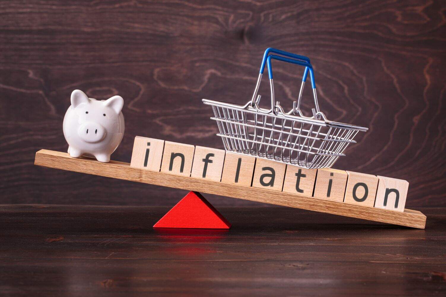 inflation and repo rate