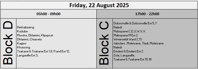 Load reduction Friday 22 August 2025