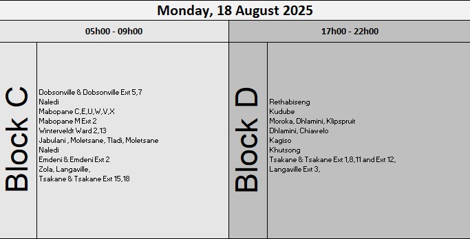 Load reduction Monday 18 August 2025