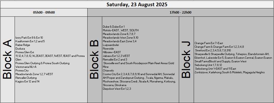 Load reduction Saturday 23 August 2025