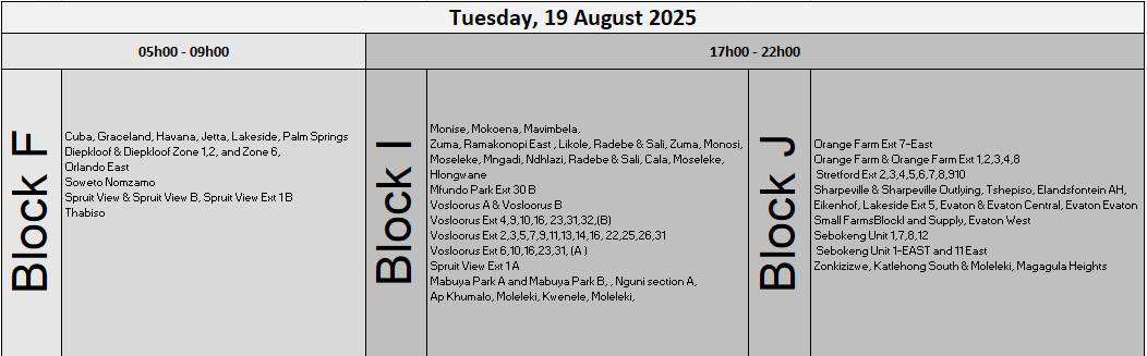 Load reduction Tuesday August 19 2025
