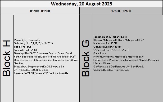 Load reduction Wednesday 20 August 2025