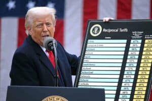 US Trump tariffs