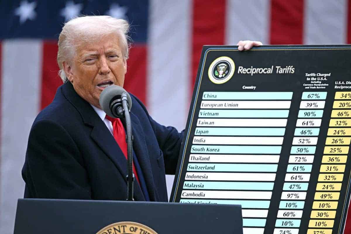 US Trump tariffs