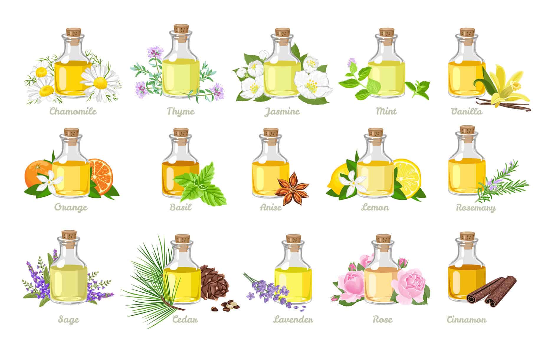 Fragrance oils 