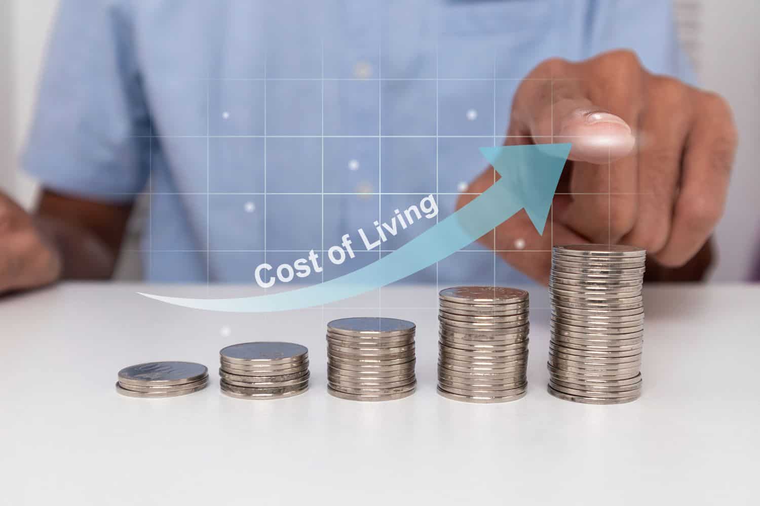 Competition Commission Cost of Living Report