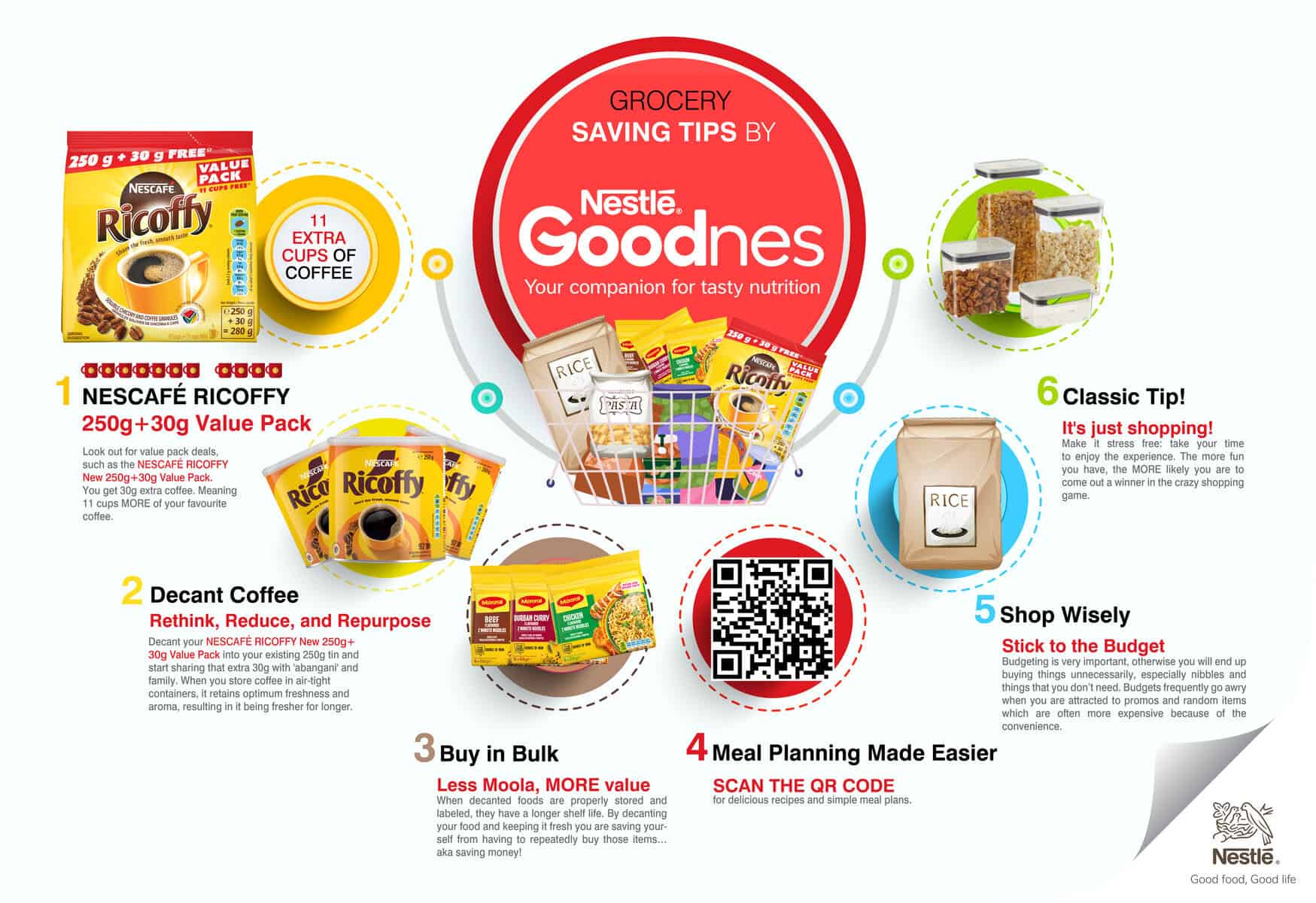 Food loss waste Nestle