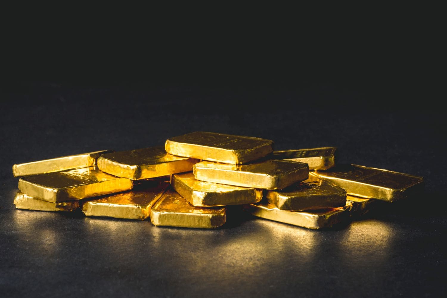 Gold share price