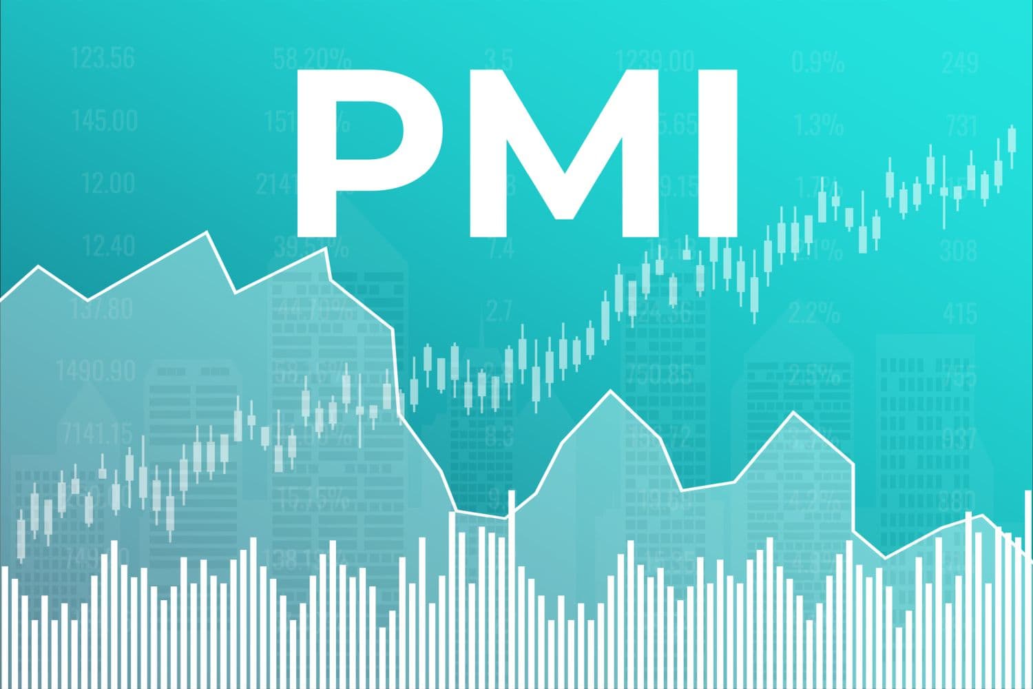 PMI rebound signals recovery, but job losses and rising costs remain a concern
