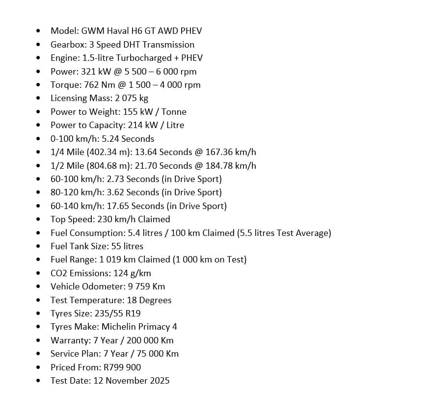Haval H6 GT