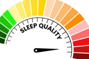 sleep score, South Africa sleep census, stress, insomnia