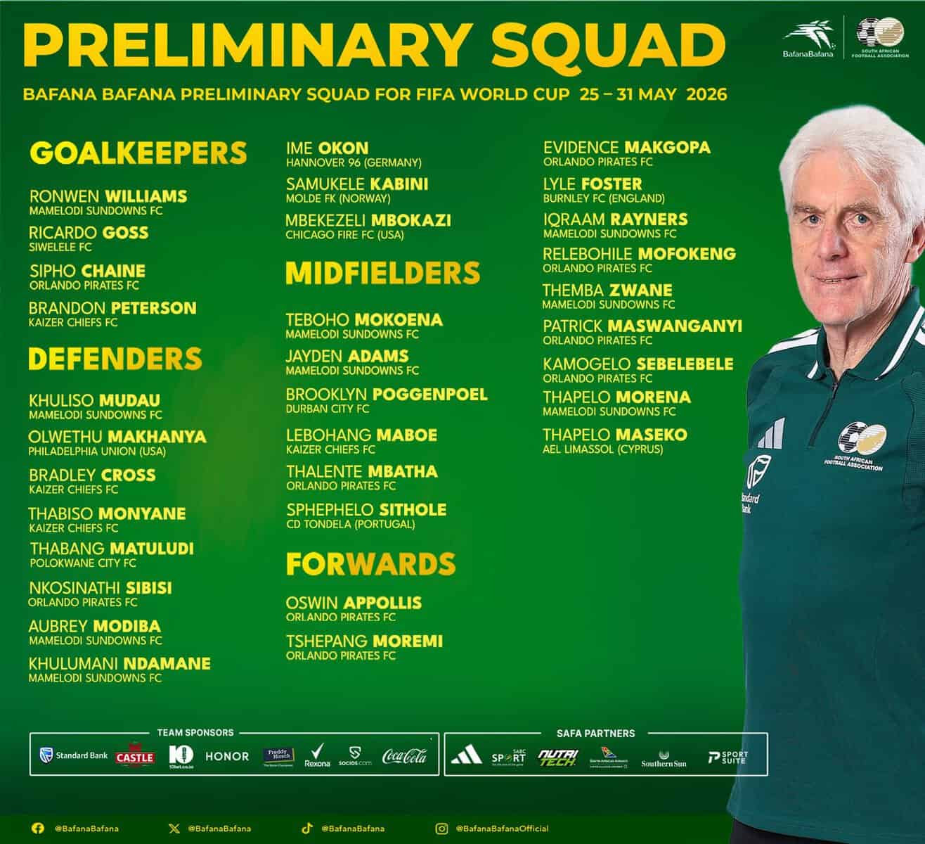 Bafana-Bafana-Squad-2026-World-Cup.jpeg