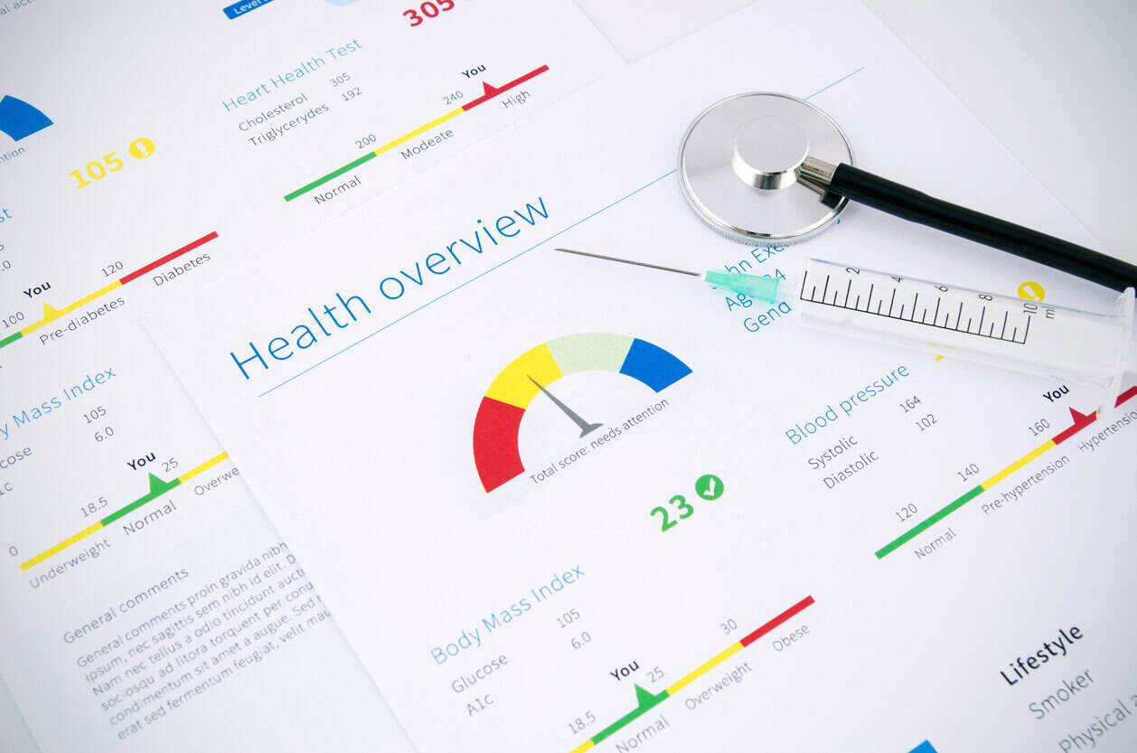 Understanding your baseline health status is not optional. It is the foundation everything else is built on. Picture: iStock