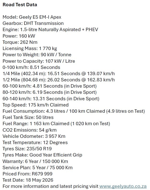 Geely E5