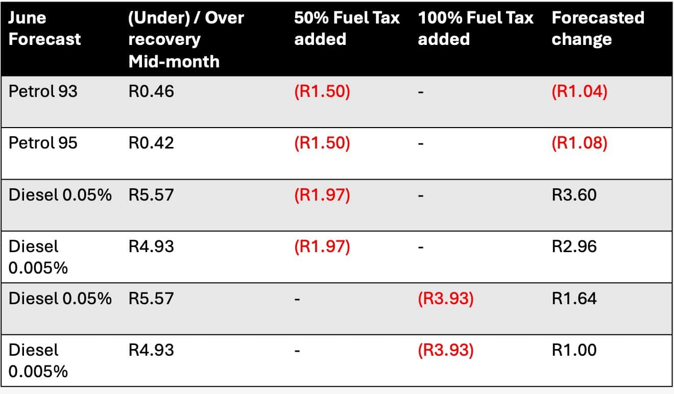 Fuel-price.jpeg