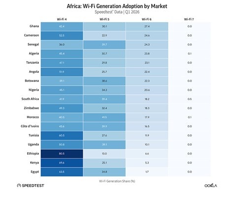 Ookla-WIFI.jpg