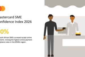 SME Confidence SA leading stat