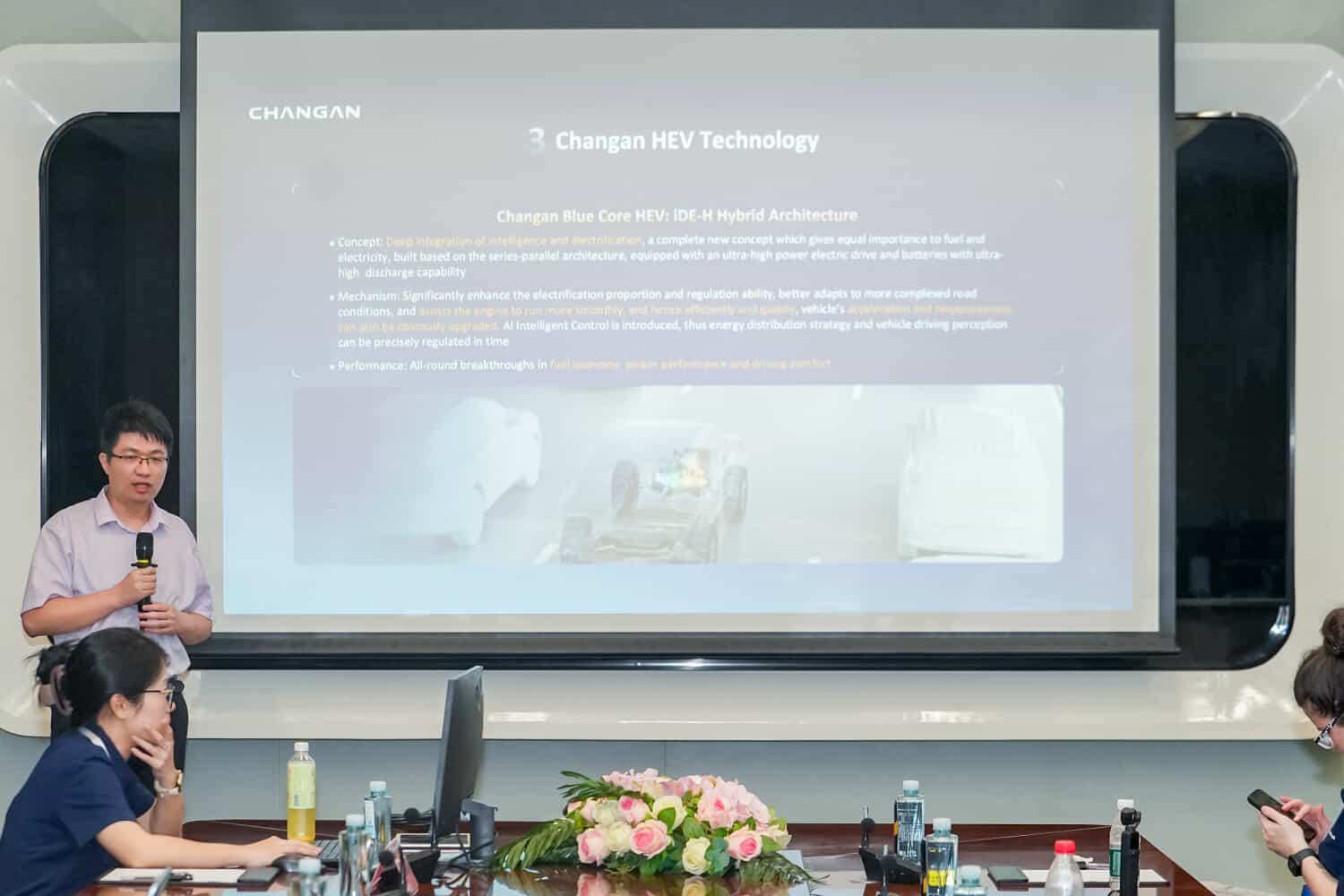 Changan Technology