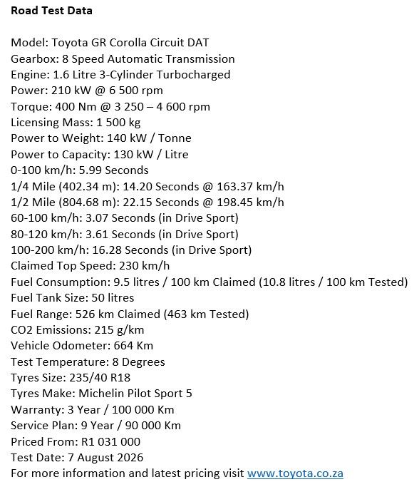 data