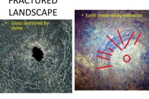 Impact of meteor strike on the earth
